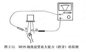 mos管場效應管跨導檢測，場效應管放大能力的檢測