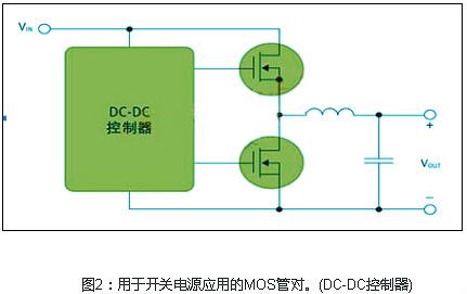 mos管開關電源、開關電源上的mos管選擇的特征以及的作用