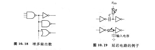 CMOS電路的輸入阻抗高有利于并行連接多個(gè)器件？
