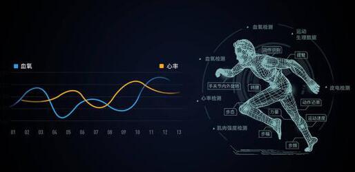 樂昌,互聯(lián)網(wǎng)體育 樂昌,互聯(lián)網(wǎng)體育