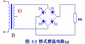 電子電路圖，整流二極管的作用,整流電路