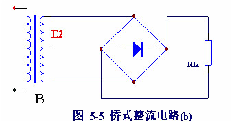 電子電路圖，整流二極管的作用,整流電路