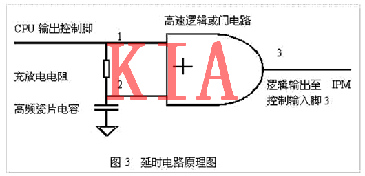 MOS管，死區時間