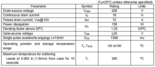 逆變器mos管,KIA6720N參數