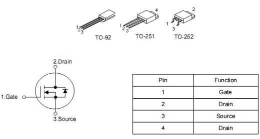1n60場效應管參數,1n60參數引腳圖,1n60中文資料-KIA MOS管