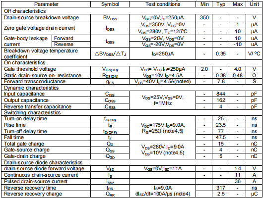 12n06場效應管參數代換,KIA6035A