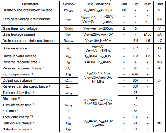 60n06場(chǎng)效應(yīng)管,KIA2806AP