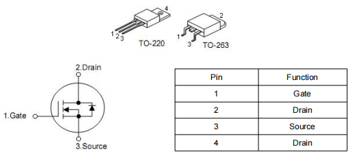 130A 100V場(chǎng)效應(yīng)管,KNX2910B中文資料,mos管原廠(chǎng)-KIA MOS管