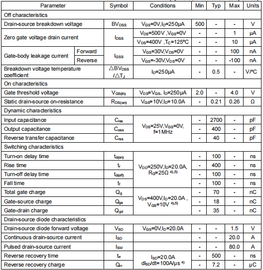 20n50參數,500v20a場效應管