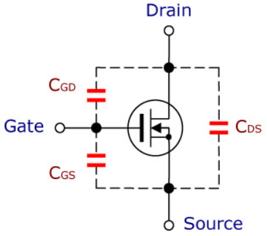 寄生電容,產生,消除