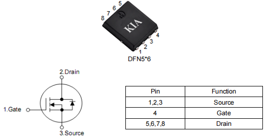 ups電源場效應管,150a40vmos管,KCY2704A參數引腳圖-KIA MOS管