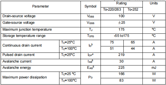 75a100v場效應管,KIA3510AP