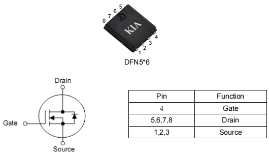 bms mos管,KNY3404D參數(shù)