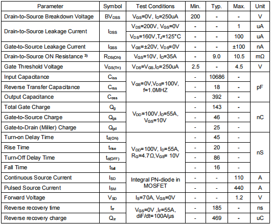 130a200v,2920場(chǎng)效應(yīng)管