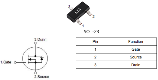 車載usb,3402 SOT23,?30v4a,KIA3402場效應管參數-KIA MOS管