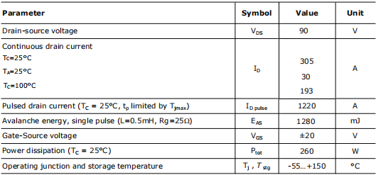 12N09場效應(yīng)管參數(shù)引腳圖