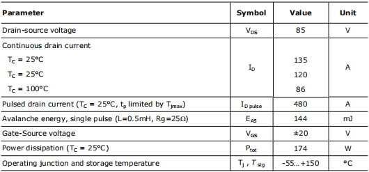 85v120a,50N08場效應(yīng)管