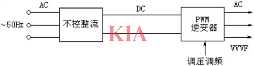變頻器電路,原理圖