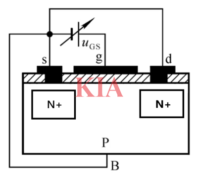 ?場效應管內部構造和工作原理詳解-KIA MOS管