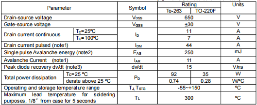 11a650v,KCB6265A參數