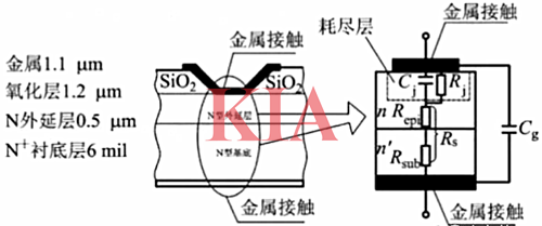 肖特基勢壘二極管SBD工作原理,應用-KIA MOS管