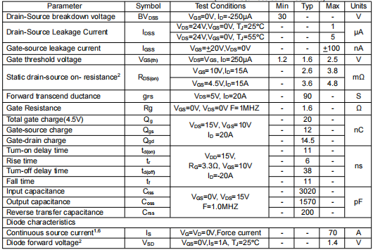 30v70a,3503場效應管