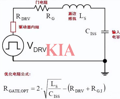晶體管寄生參數