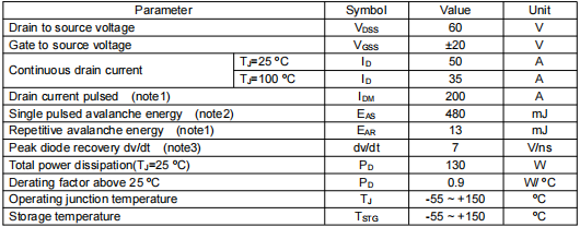 50n06d,50n06場效應(yīng)管