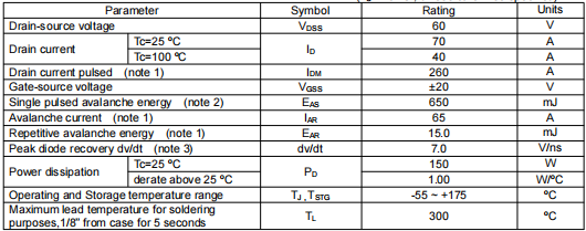 70n06場(chǎng)效應(yīng)管參數(shù)