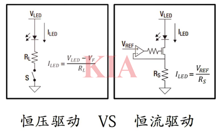 led,恒流驅動電源