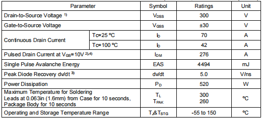 3530場效應管,KNH3530A