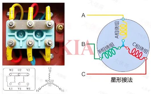三相電動(dòng)機(jī),接線方法