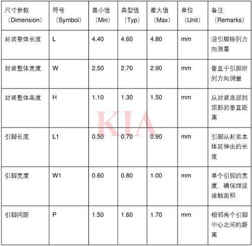 sot-89,sot89封裝尺寸