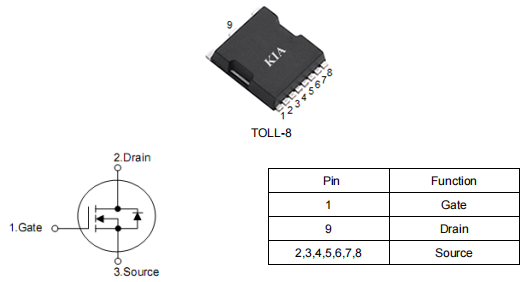 040N10,120a100v參數,040N10場效應管中文資料-KIA MOS管