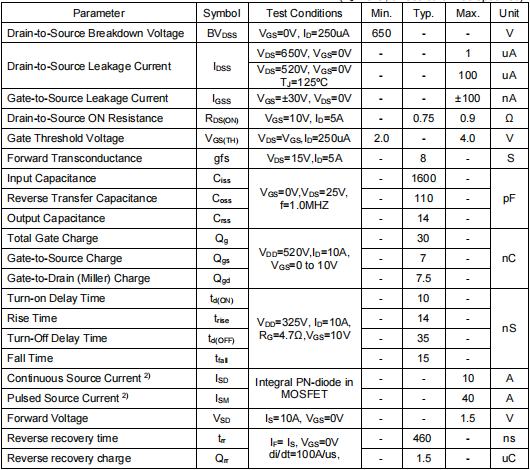 10n65場效應(yīng)管,650v10a