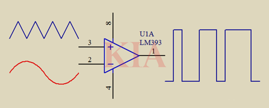 單相全橋逆變電路