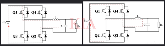 單相全橋逆變電路圖,工作原理詳解-KIA MOS管