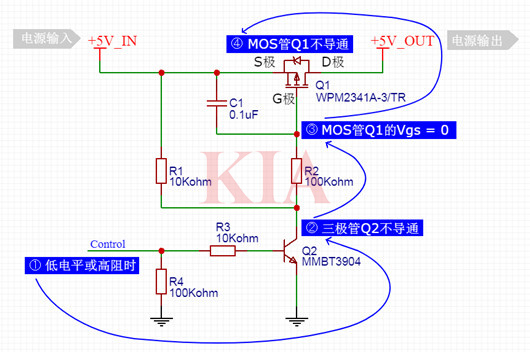 mos管軟啟動電路,開關電源軟啟動-KIA MOS管