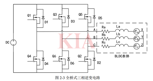 三相無刷電機驅動