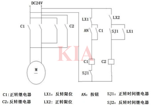 24v直流電機(jī)正反轉(zhuǎn)