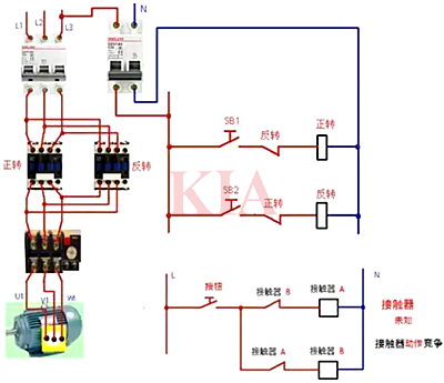 三相電動機正反轉