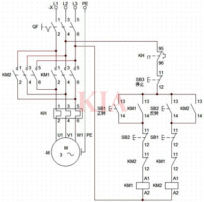 三相電動機正反轉
