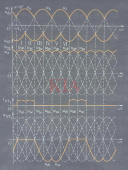 全控整流電路,三相