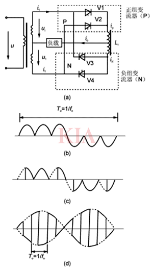 ac-ac變換電路原理