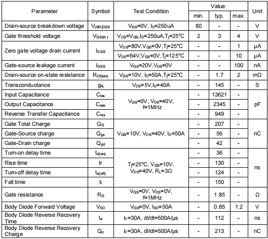 240v80a,1808場效應管
